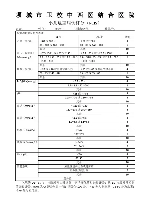 小儿危重病例评分表(PCIS)