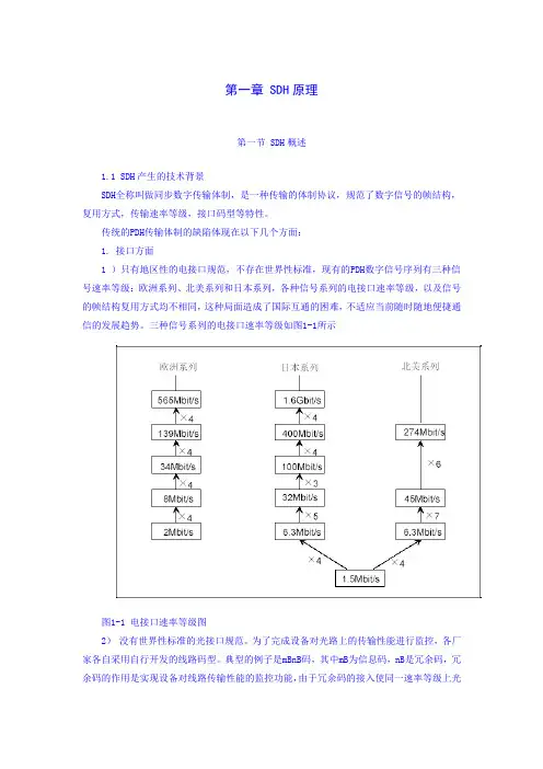 SDH基本原理概述