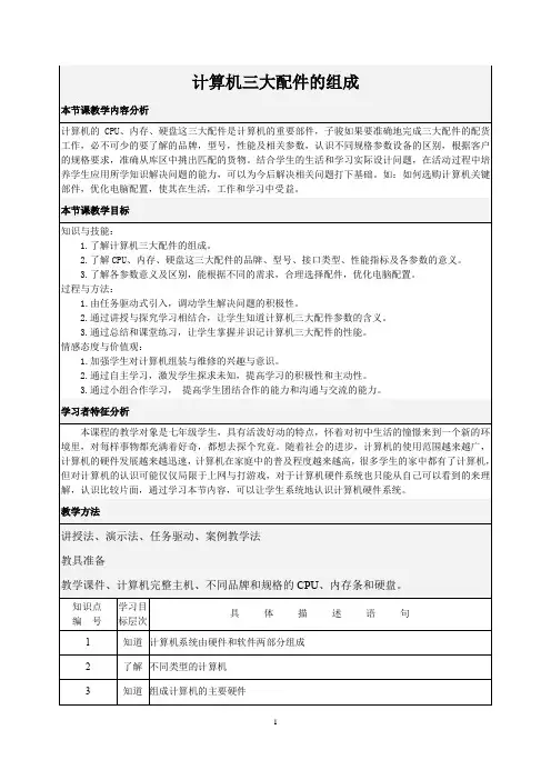 计算机三大配件的组成