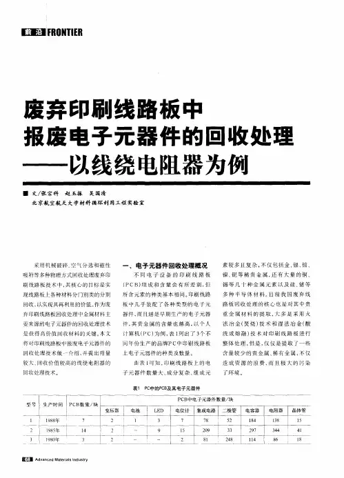 废弃印刷线路板中报废电子元器件的回收处理——以线绕电阻器为例