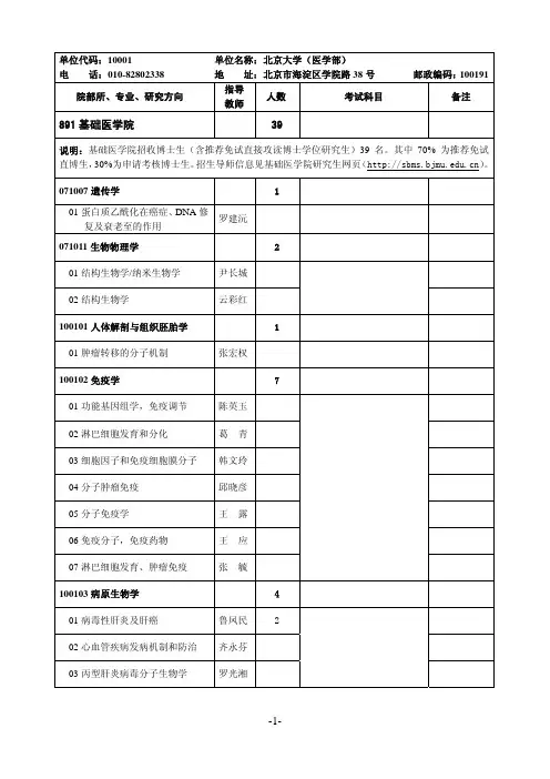 北京大学医学部2014年博士研究生招生专业目录