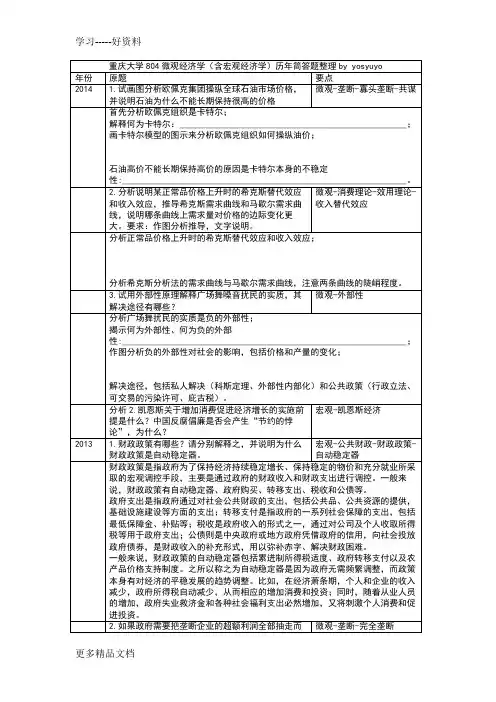 重庆大学804微观经济学(含宏观经济学)历年简答题整理学习资料