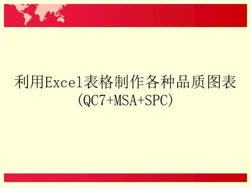 利用Excel表格制作品质图表(QC7+MSA+SPC)