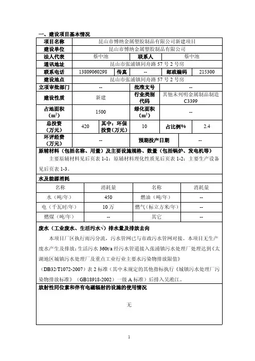 行业类别其他未列明金属制品制造建设性质新建