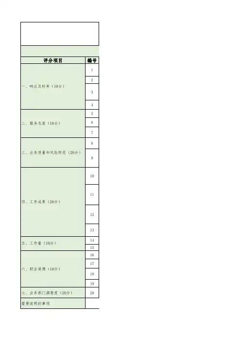 外聘律师事务所服务评分表