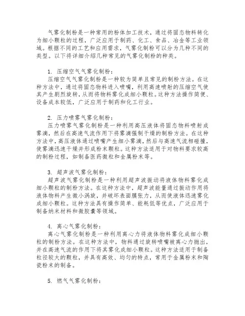 气雾化制粉的种类