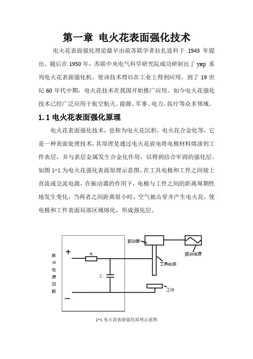电火花表面强化