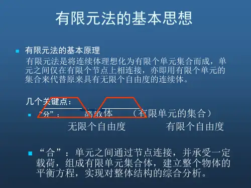 有限元入门