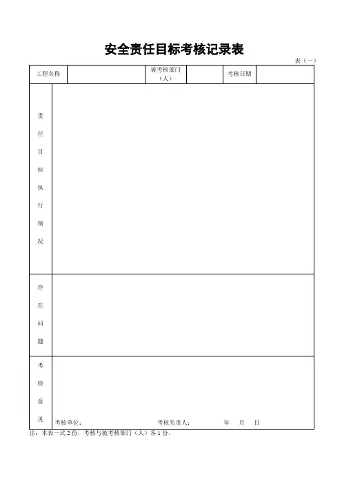 00-安全内业资料全套备用表格-福建省2011年DOC