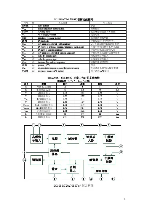 SC1088(TDA7088T)调频调频收音机资料