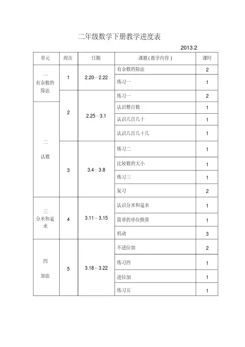 完整,二年级数学下册教学进度表