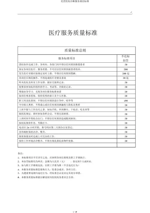 民营医院诊疗服务规范标准