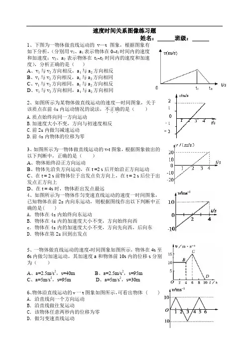 最新最全速度时间关系图像练习题复习完整版.doc