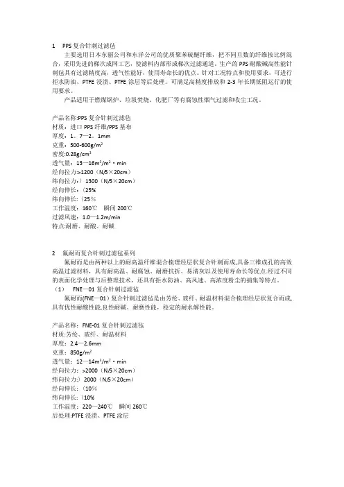 各类过滤材料