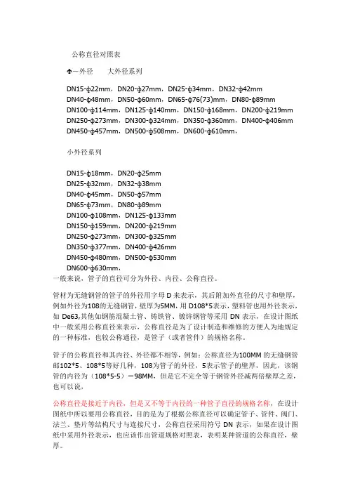 公称直径对照表