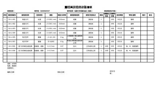 22——量检具及检测设备清单