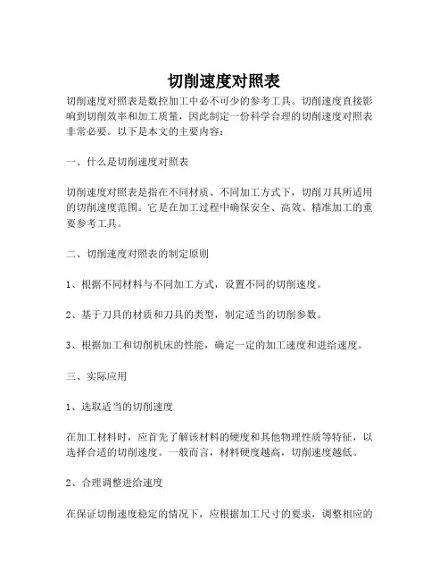 切削速度对照表