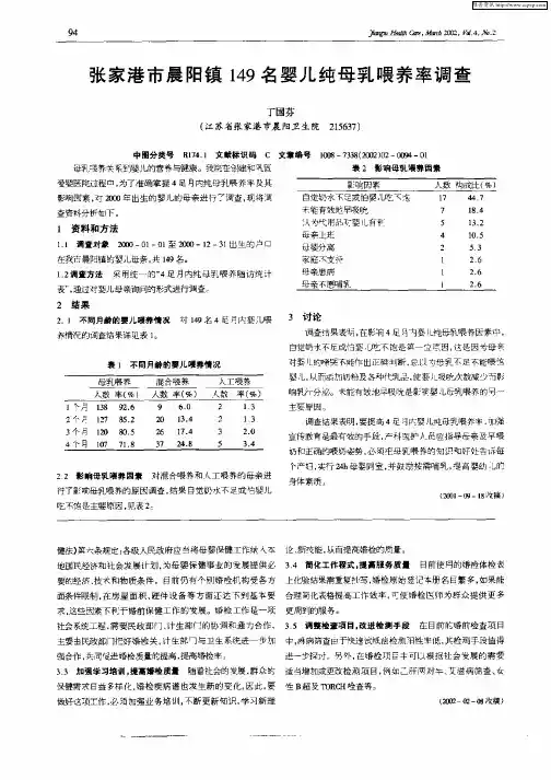 张家港市晨阳镇149名婴儿纯母乳喂养率调查
