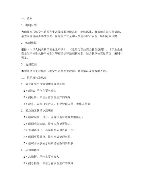 压缩空气紧急预案