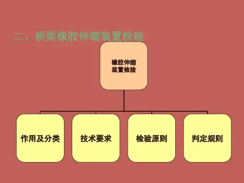 桥梁结构试验检测(1)