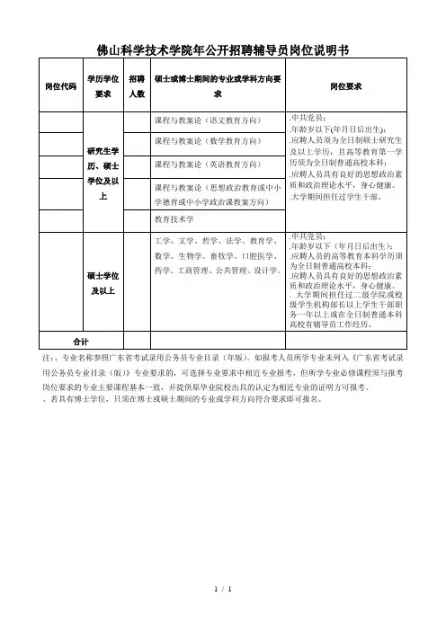 佛山科学技术学院年公开招聘辅导员岗位说明书
