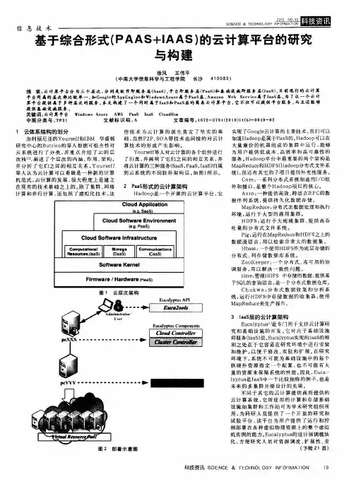 基于综合形式(PAAS+IAAS)的云计算平台的研究与构建