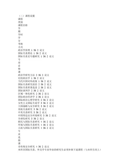 北外研究生课程设置