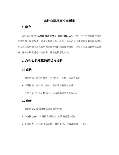 急性心肌梗死应急预案