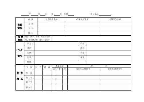 高中班级管理日志(内页)新