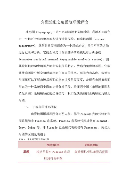 角塑验配之角膜地形图解读