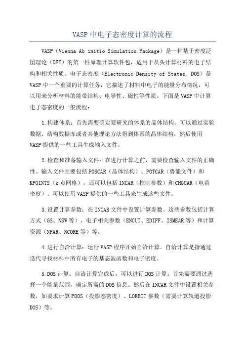 VASP中电子态密度计算的流程