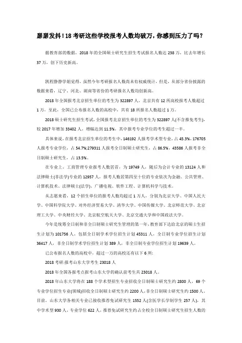 18考研这些学校报考人数均破万,你感到压力了吗？