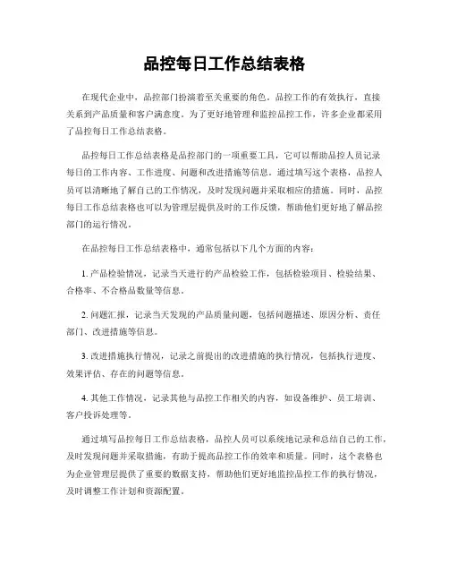 品控每日工作总结表格