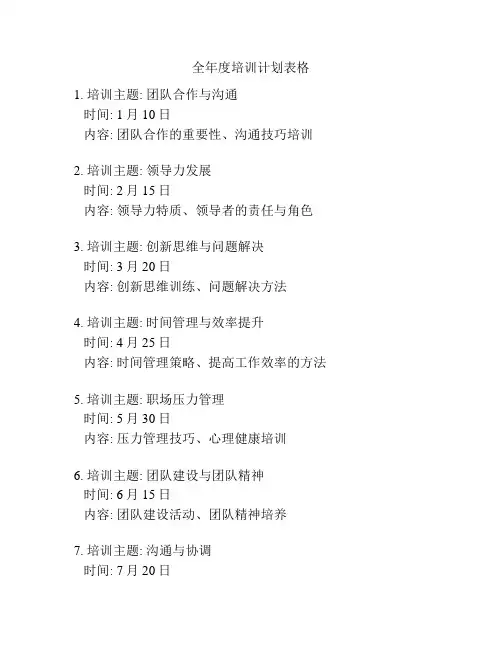 全年度培训计划表格