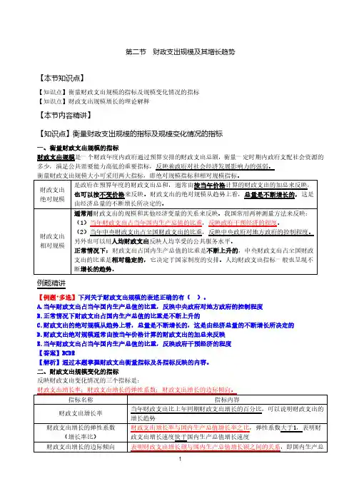 经济师考试材料：44第十二章：财政支出-第2节财政支出规模及其增长趋势