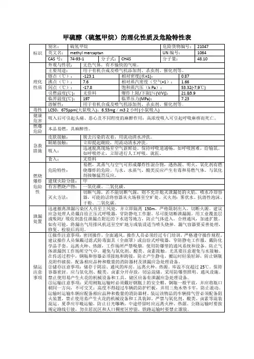 甲硫醇(硫氢甲烷)的理化性质及危险特性表
