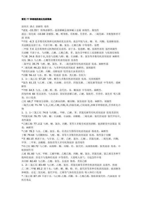 常用溶剂的理化性质简表