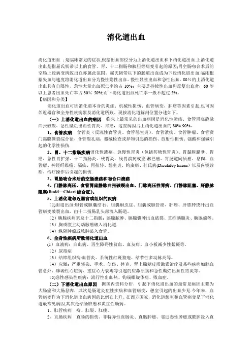 消化道出血