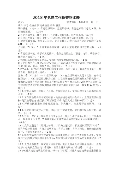 2018年党建工作检查评比表