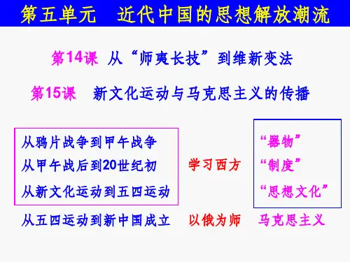 一轮复习近代中国的思想解放潮流ppt课件