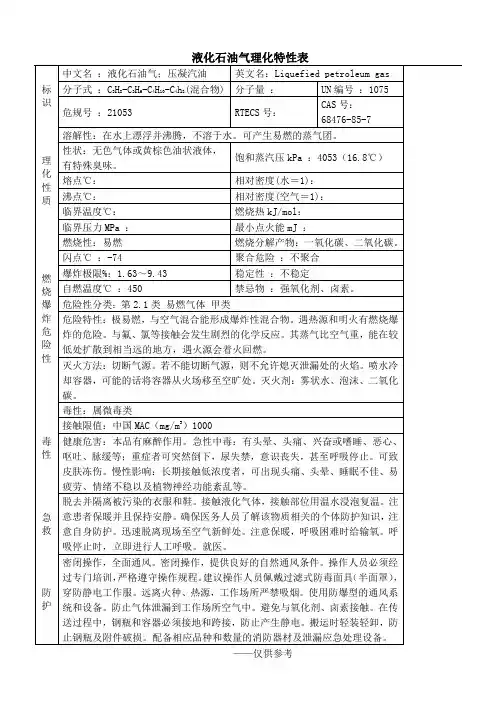 液化石油气的理化性质表