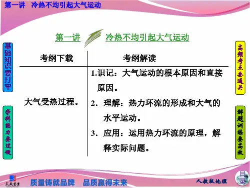 高一地理(必修1)课件：第二章 地球上的大气1(共22张PPT)