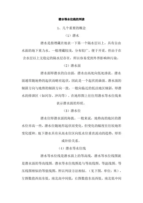 潜水等水位线的判读