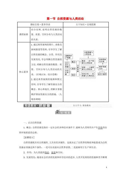 新教材高中地理第一单元自然资源与国家安全第一节自然资源与人类活动学案鲁教版选择性必修3