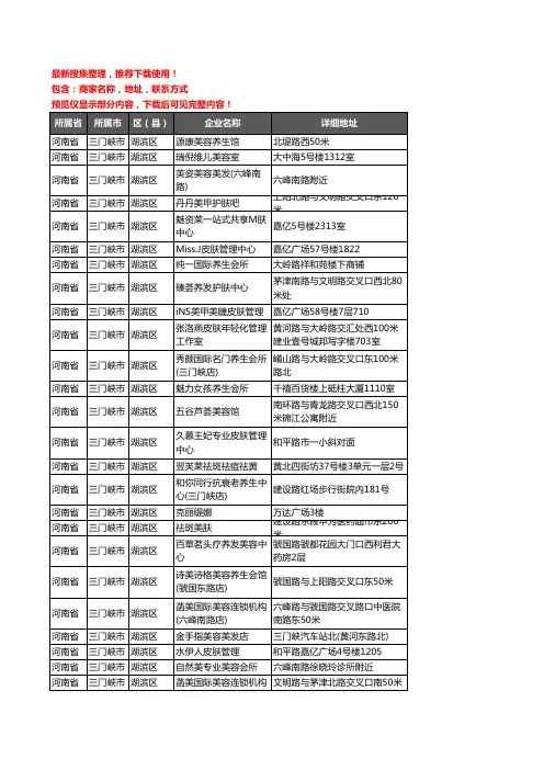 新版河南省三门峡市湖滨区美容院企业公司商家户名录单联系方式地址大全154家