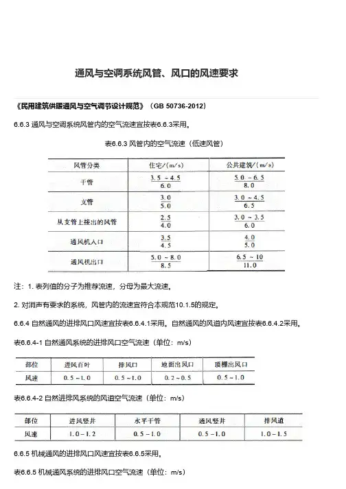 通风与空调系统风管、风口的风速要求
