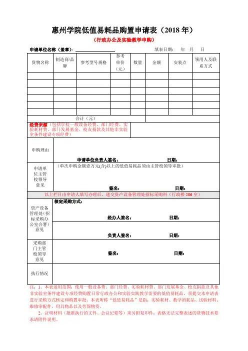 惠州学院低值易耗品购置申请表(2018年)