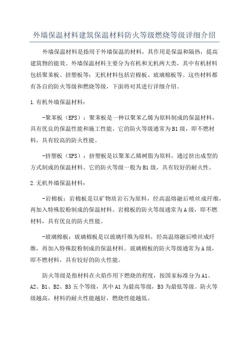 外墙保温材料建筑保温材料防火等级燃烧等级详细介绍
