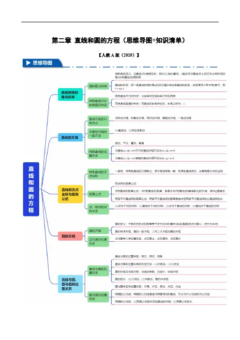 专题2.15 第二章 直线和圆的方程2024-2025学年高二数学(2019选择性必修第一册)