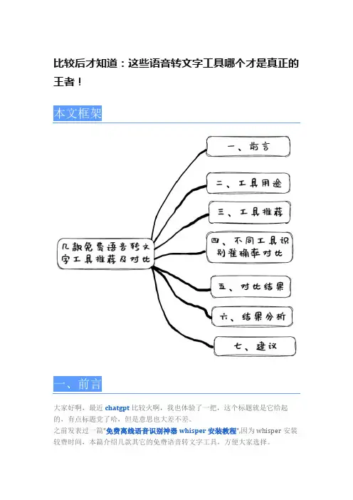 比较后才知道：这些语音转文字工具哪个才是真正的王者!